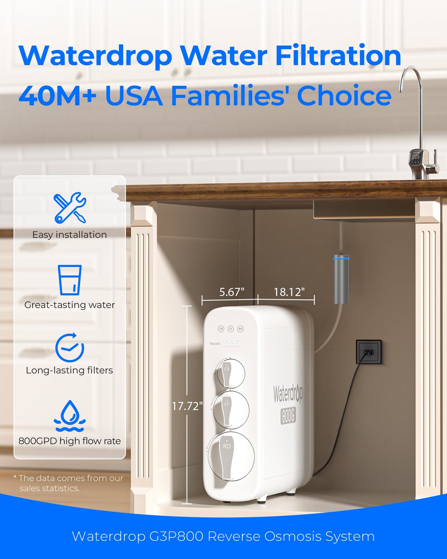 800 GPD Tankless RO System with UV Sterilizing Light - Waterdrop G3P800