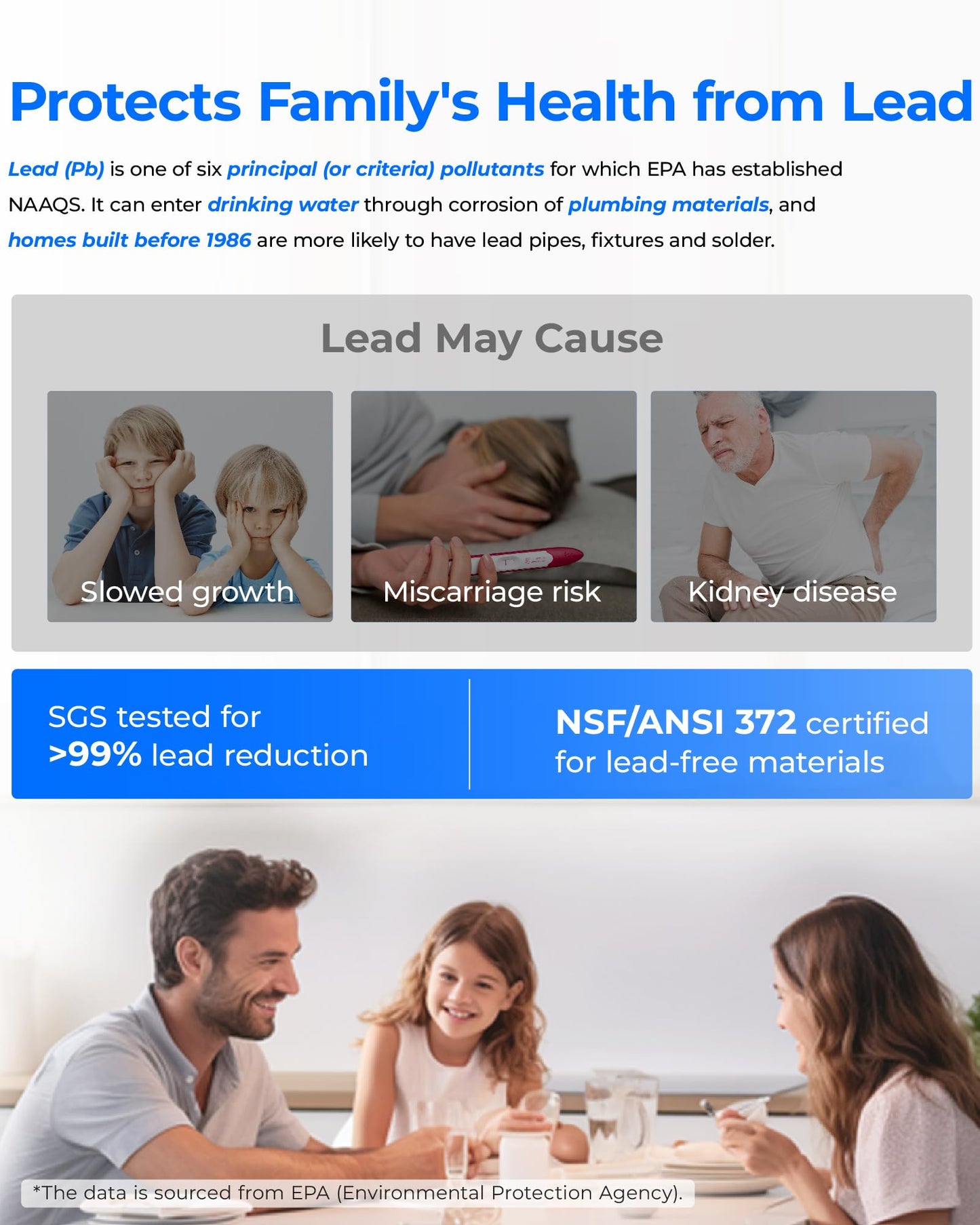 800 GPD Tankless RO System with UV Sterilizing Light - Waterdrop G3P800