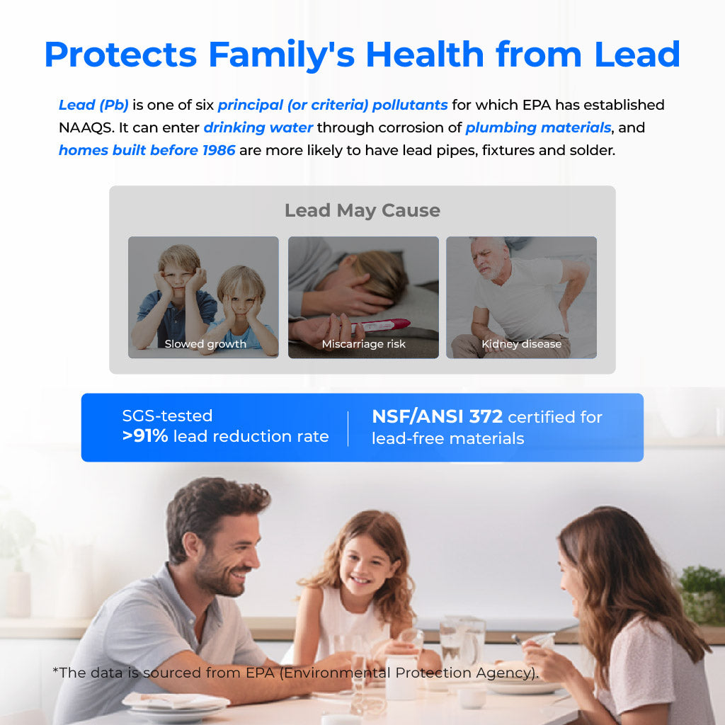 Waterdrop X Series Reverse Osmosis System, X14