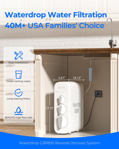 800 GPD Tankless RO System with UV Sterilizing Light - Waterdrop G3P800