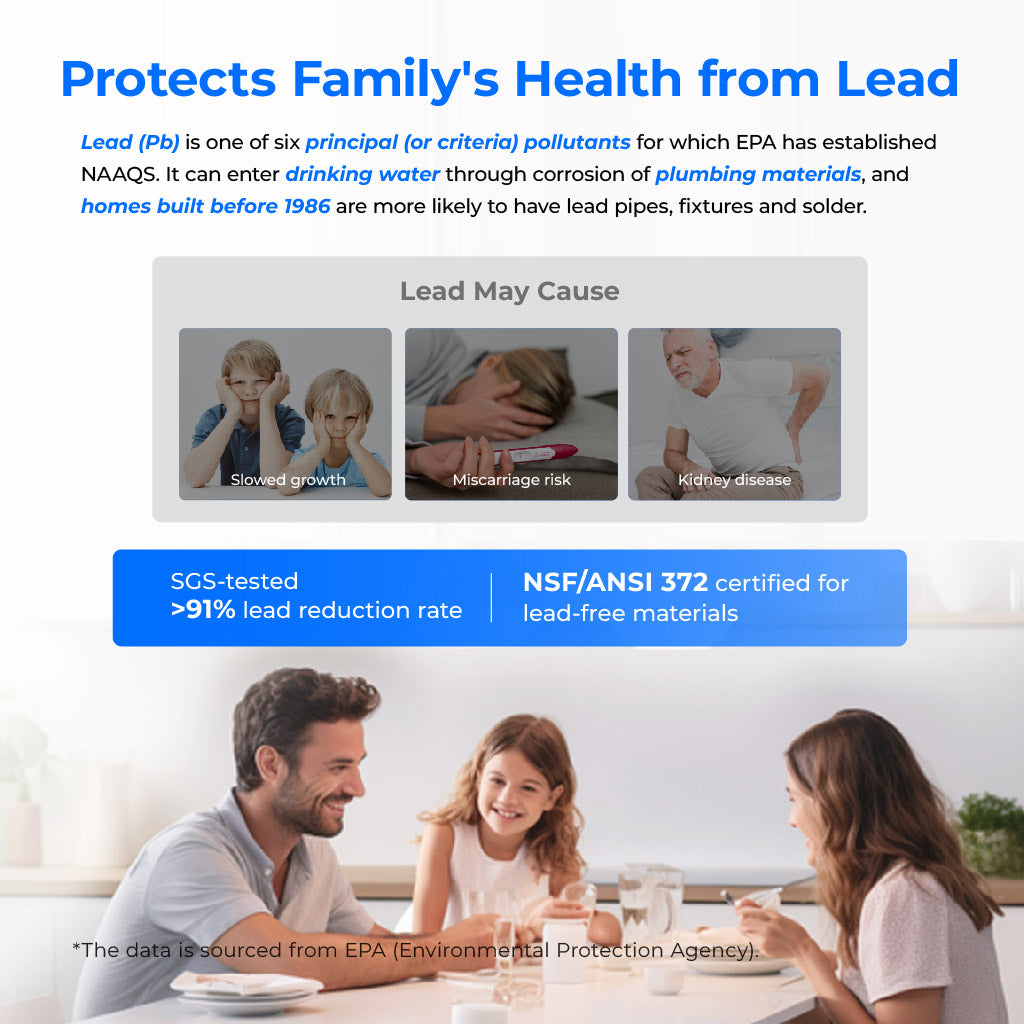 Waterdrop X Series Reverse Osmosis System, X10