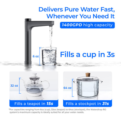 Waterdrop X Series Reverse Osmosis System, X14