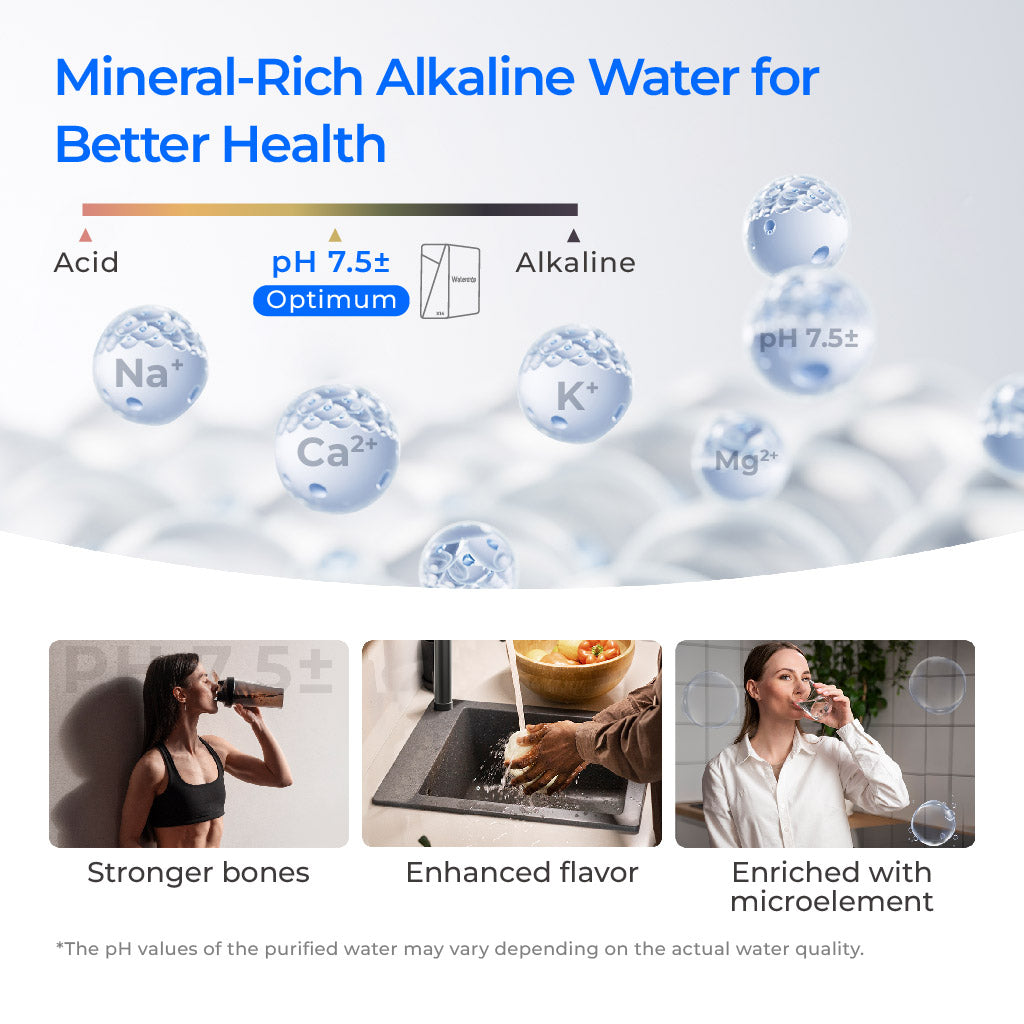 Waterdrop X Series Reverse Osmosis System, X14