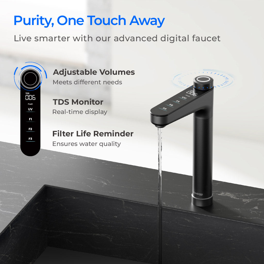 Waterdrop X Series Reverse Osmosis System, X14